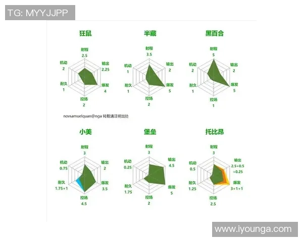 北京篮球队控制力分析与战术调整的深度解读