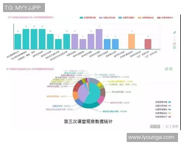 深入探讨JDG战队近期状态表现与数据分析结果