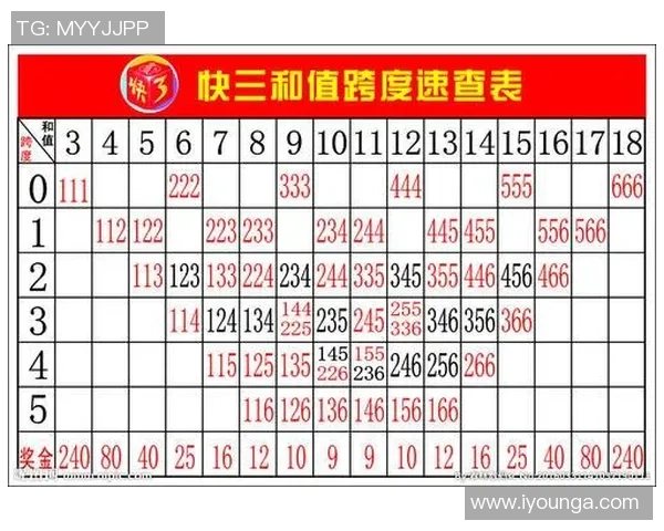 足球亚盘网站解析如何选择最佳投注策略与技巧分享