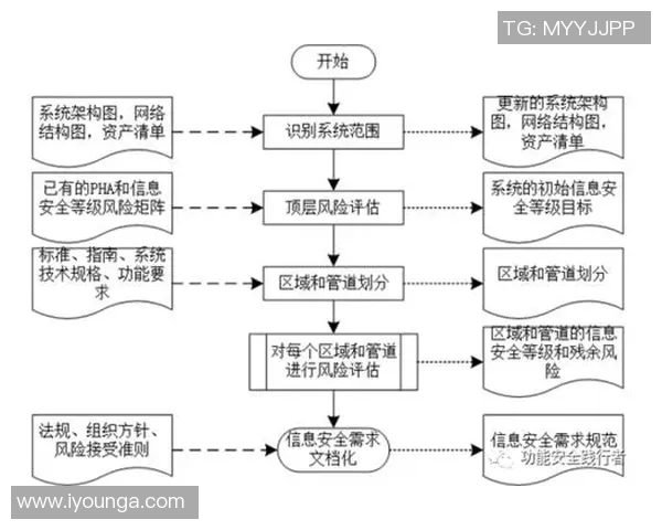 西安飞盘队近期状态分析与表现评估的深度研究