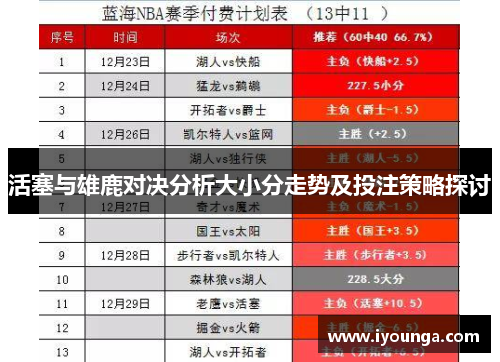 活塞与雄鹿对决分析大小分走势及投注策略探讨